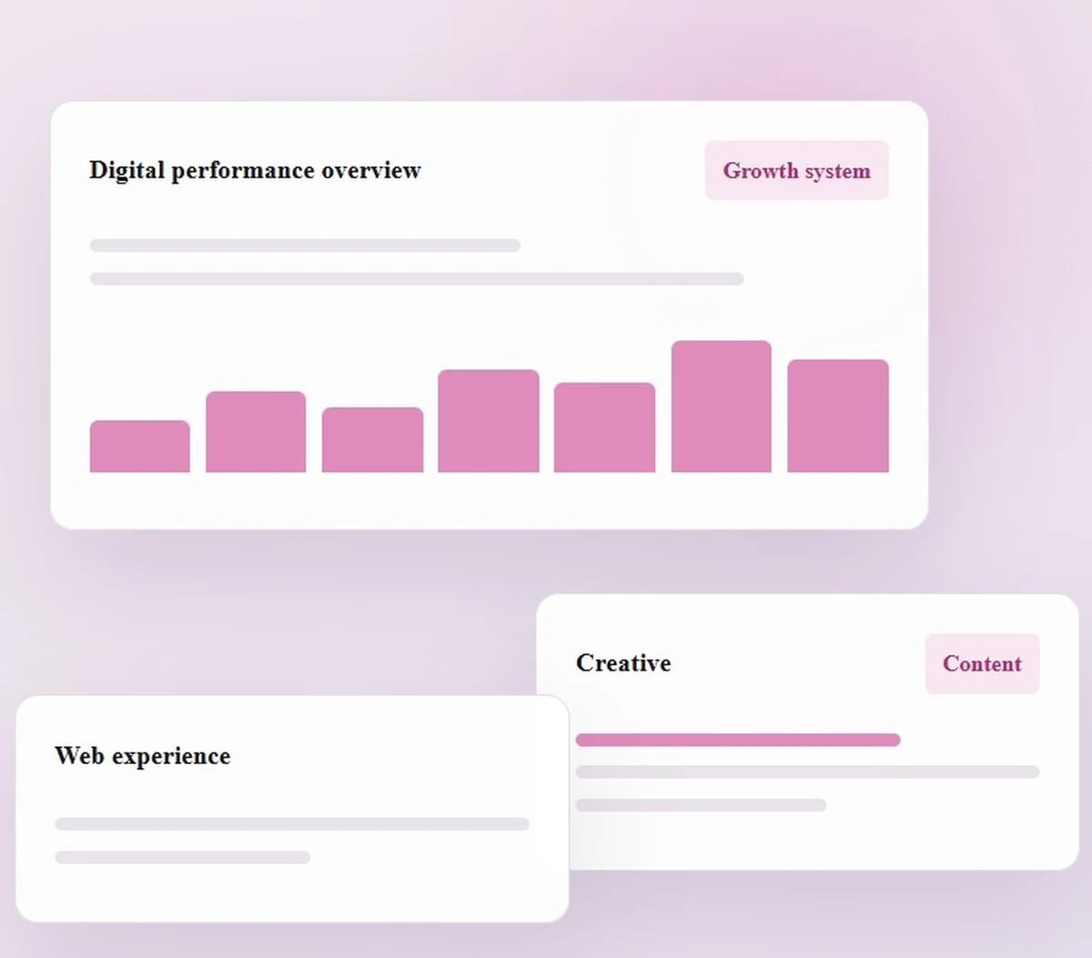 Digital marketing analytics, creative content and website performance illustration